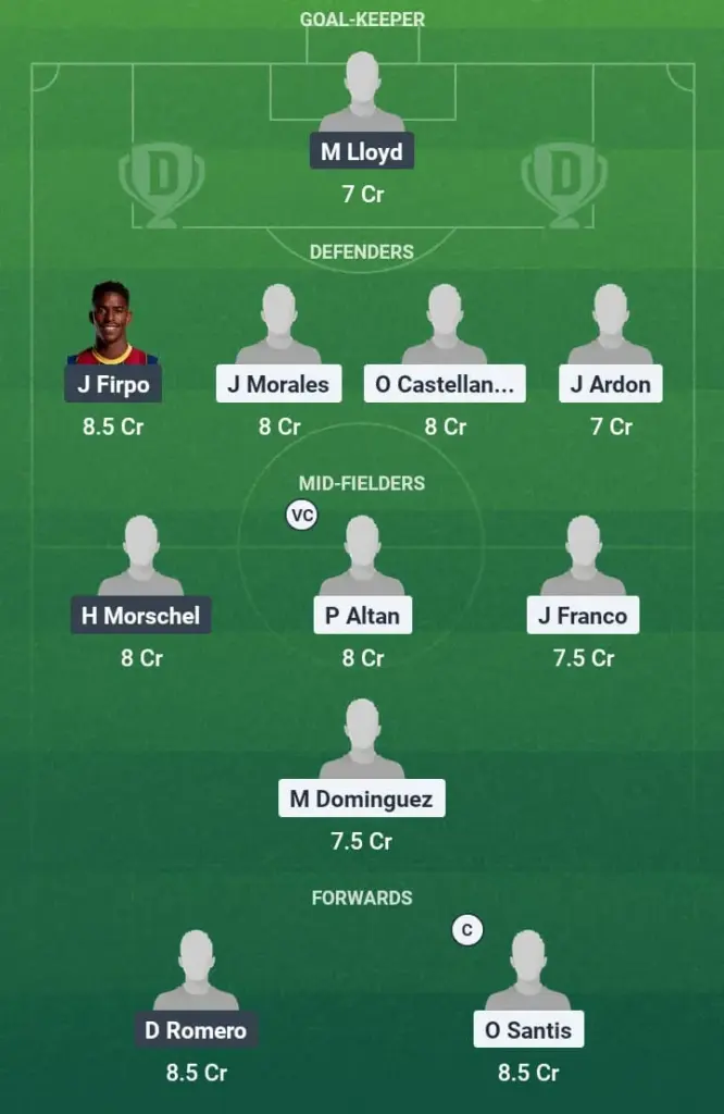 GUA vs DR Dream11 Prediction, Concacaf World Cup Qualifiers, Fantasy Football, Top Picks, Broadcast, Predicted XI – 7th June 2025 1 GUA vs DR Dream11 Prediction