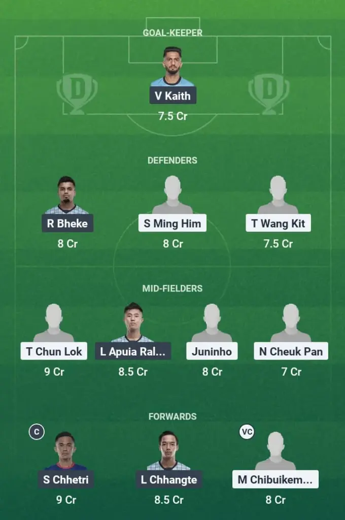 HK vs IND Dream11 Prediction, AFC Asia Cup Qualifiers, Fantasy Football, Top Picks, Broadcast, Predicted XI – 10th June 2025 1 HK vs IND Dream11 Prediction