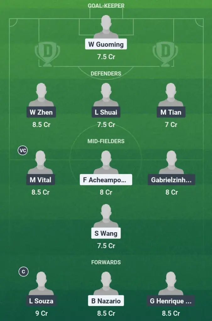 HN vs SHGP Dream11 Prediction, Chinese Super League, Fantasy Football, Top Picks, Broadcast, Predicted XI – 18th June 2025 1 HN vs SHGP Dream11 Prediction