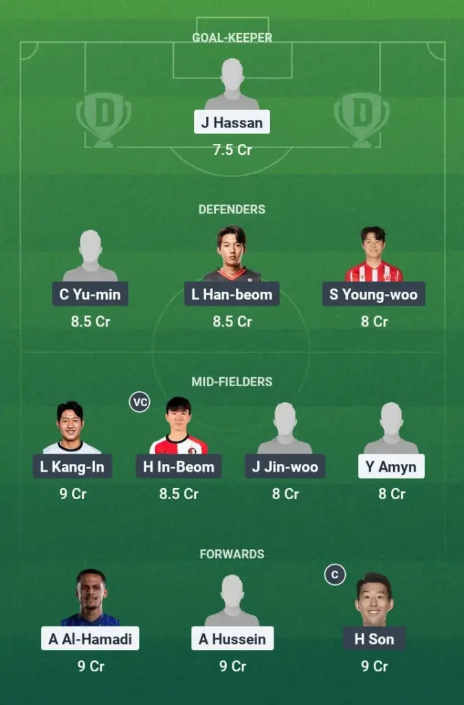 IRQ vs KOR Dream11 Prediction