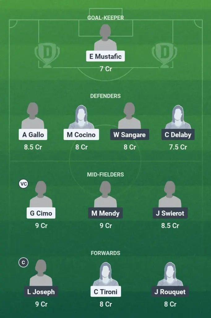 ITA-W vs FRA-W Dream11 Prediction, U19 Women's Euros, Fantasy Football, Top Picks, Broadcast, Predicted XI – 21st June 2025 1 ITA-W vs FRA-W Dream11 Prediction