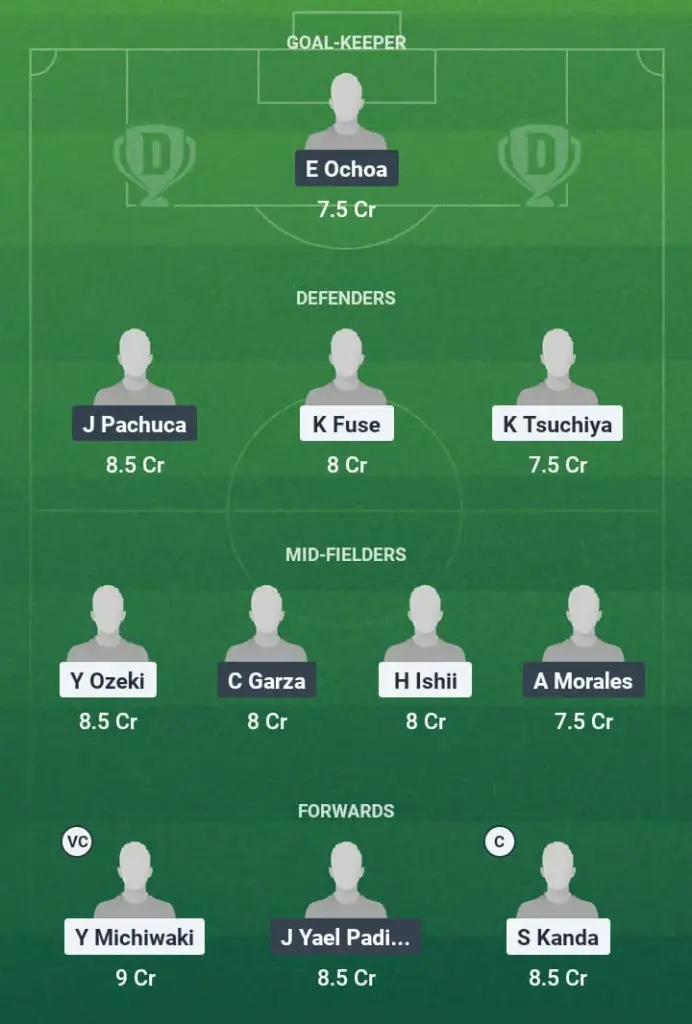 JAP-U20 vs MEX-U20 Dream11 Prediction, Maurice Revello Trophy, Fantasy Football, Top Picks, Broadcast, Predicted XI – 7th June 2025 1 JAP-U20 vs MEX-U20 Dream11 Prediction