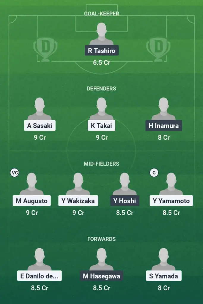 KAW vs ALN Dream11 Prediction, J League, Fantasy Football, Top Picks, Broadcast, Predicted XI – 25th June 2025 1 KAW vs ALN Dream11 Prediction