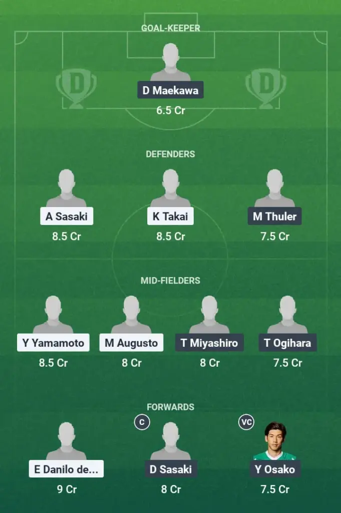 KAW vs VIS Dream11 Prediction, J League, Fantasy Football, Top Picks, Broadcast, Predicted XI – 21st June 2025 1 KAW vs VIS Dream11 Prediction