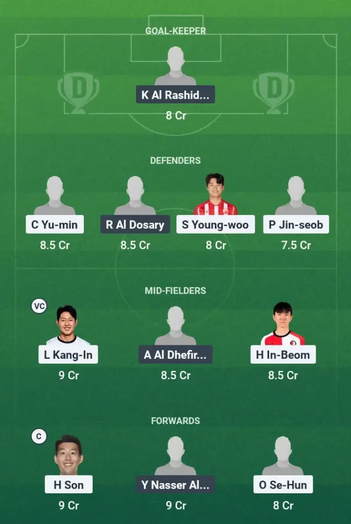 KOR vs KUW Dream11 Prediction, AFC World Cup Qualifiers, Fantasy Football, Top Picks, Broadcast, Predicted XI – 10th June 2025 1 KOR vs KUW Dream11 Prediction
