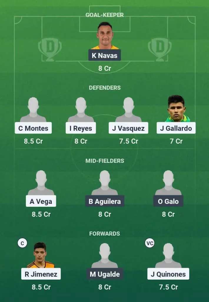 MEX vs CRC Dream11 Prediction, Concacaf Gold Cup, Fantasy Football, Top Picks, Broadcast, Predicted XI – 23rd June 2025 1 MEX vs CRC Dream11 Prediction