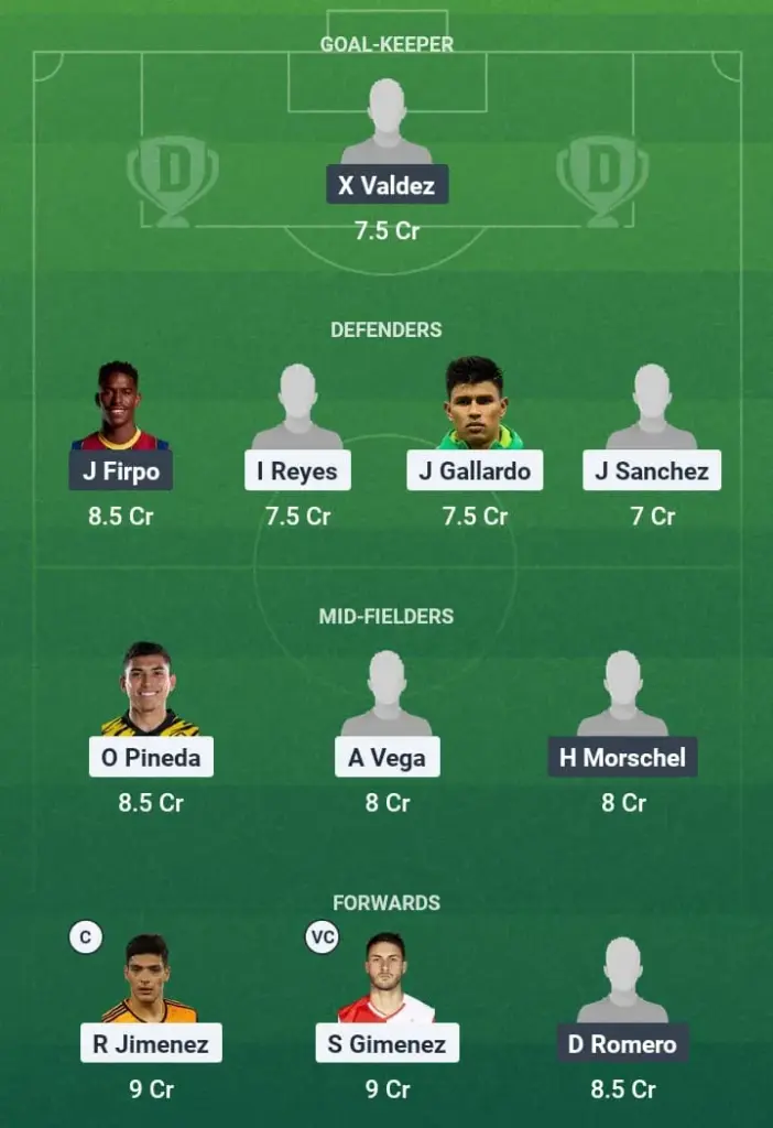 MEX vs DR Dream11 Prediction, Concacaf Gold Cup, Fantasy Football, Top Picks, Broadcast, Predicted XI – 15th June 2025 1 MEX vs DR Dream11 Prediction