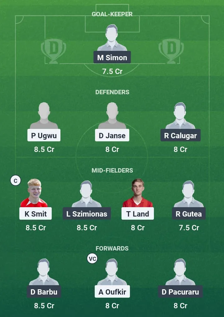 NED vs ROM Dream11 Prediction, U19 Euros, Fantasy Football, Top Picks, Broadcast, Predicted XI – 23rd June 2025 1 NED vs ROM Dream11 Prediction