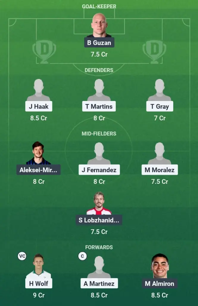 NYFC vs ATU Dream11 Prediction, Major League Soccer, Fantasy Football, Top Picks, Broadcast, Predicted XI – 13th June 2025 1 NYFC vs ATU Dream11 Prediction