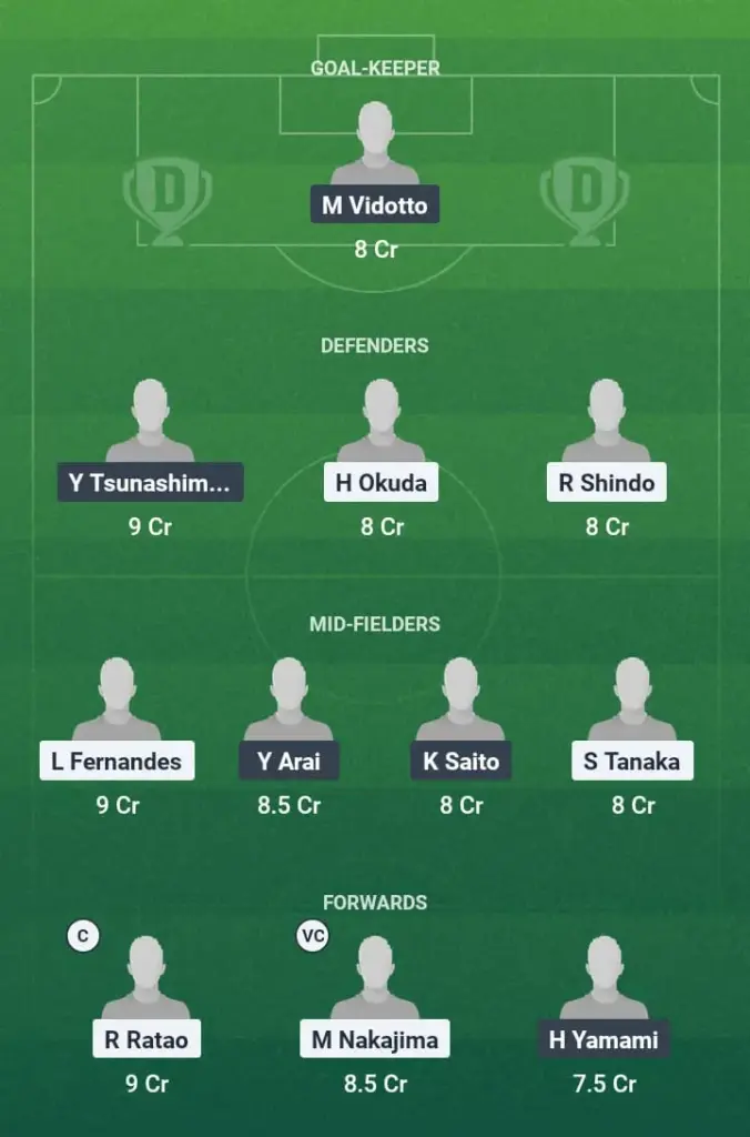OSA vs VER Dream11 Prediction, J League, Fantasy Football, Top Picks, Broadcast, Predicted XI – 21st June 2025 1 OSA vs VER Dream11 Prediction