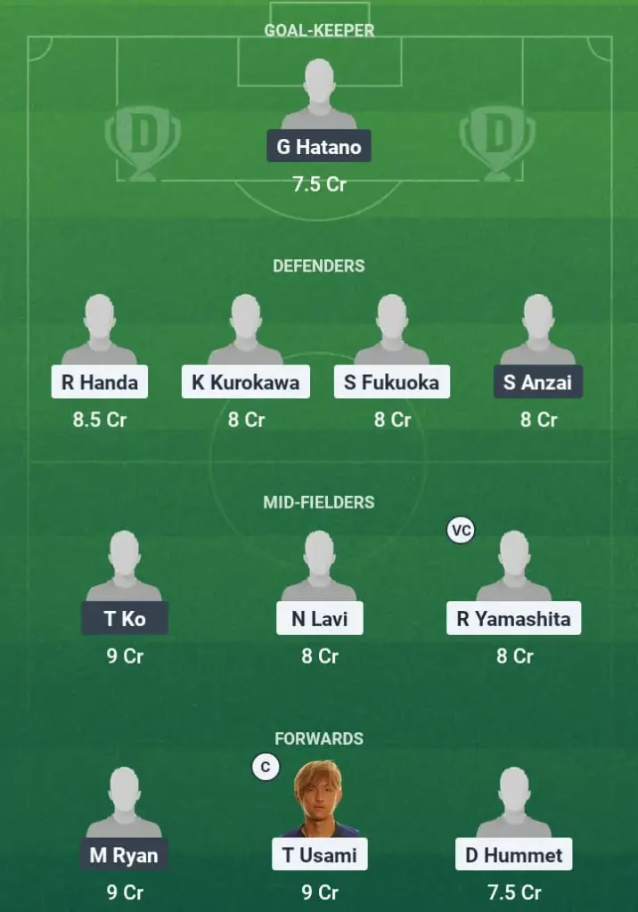 OSK vs TKY Dream11 Prediction, J League, Fantasy Football, Top Picks, Broadcast, Predicted XI – 22nd June 2025 1 OSK vs TKY Dream11 Prediction