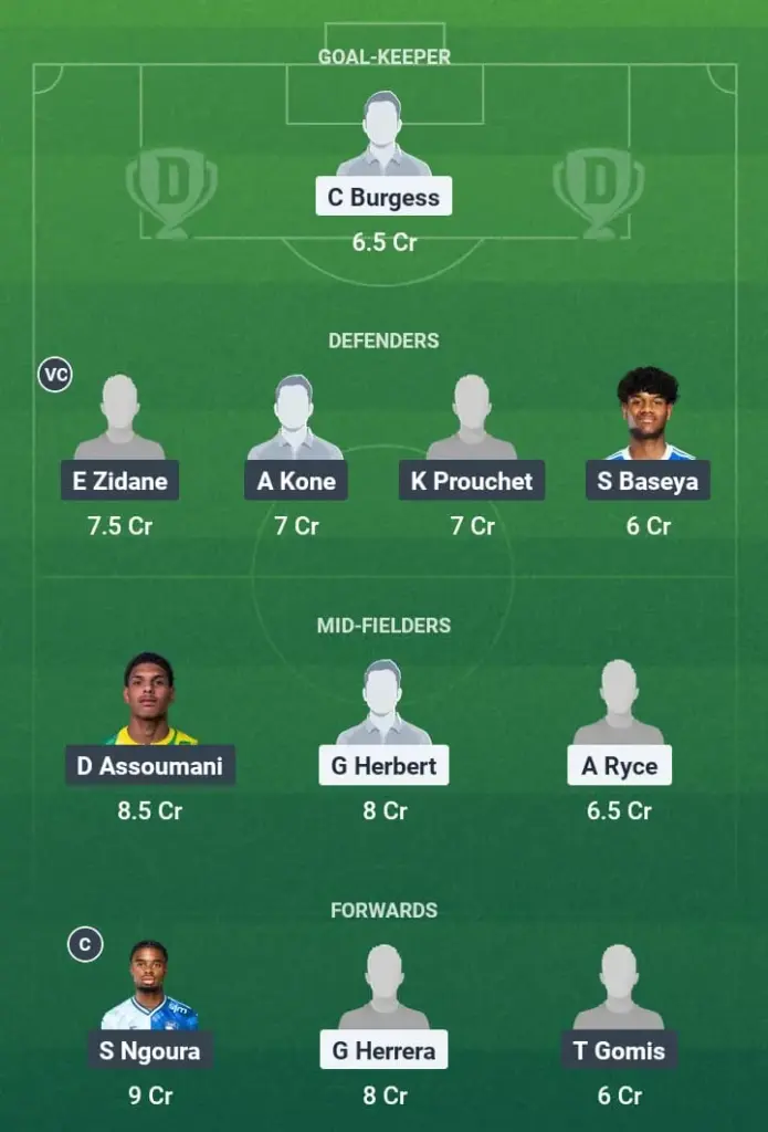 PAN-U20 vs FRA-U20 Dream11 Prediction, Maurice Revello Trophy, Fantasy Football, Top Picks, Broadcast, Predicted XI – 9th June 2025 1 PAN-U20 vs FRA-U20 Dream11 Prediction