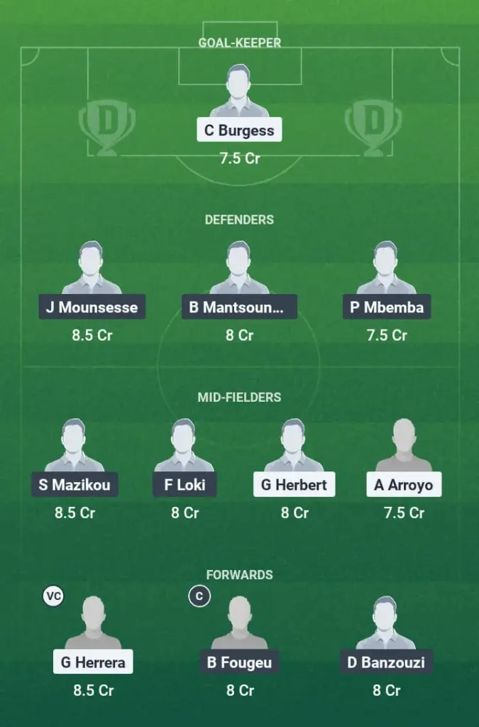 PAN-U20 vs CON-U20 Dream11 Prediction, Maurice Revello Trophy, Fantasy Football, Top Picks, Broadcast, Predicted XI – 13th June 2025 1 PAN-U20 vs CON-U20 Dream11 Prediction