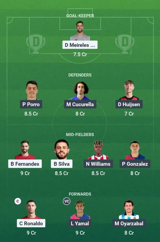 POR vs SPN Dream11 Prediction, UEFA Nations League, Fantasy Football, Top Picks, Broadcast, Predicted XI – 9th June 2025 1 POR vs SPN Dream11 Prediction