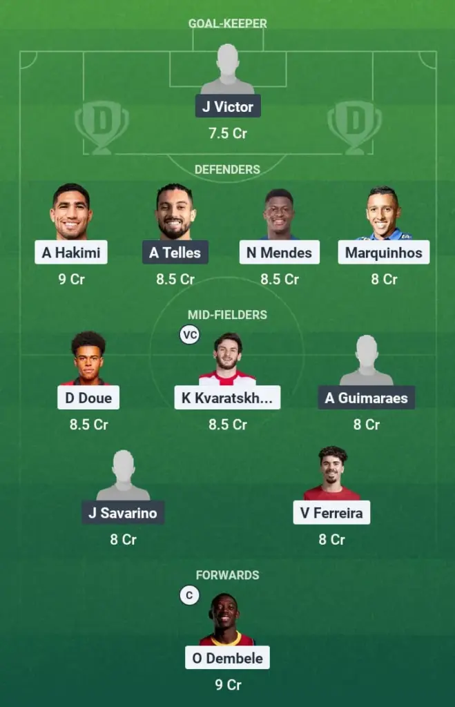 PSG vs BOTF Dream11 Prediction, Club World Cup, Fantasy Football, Top Picks, Broadcast, Predicted XI – 20th June 2025 1 PSG vs BOTF Dream11 Prediction