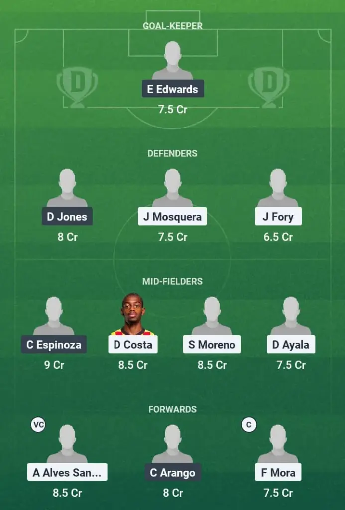 PT vs SJ Dream11 Prediction, NWSL, Fantasy Football, Top Picks, Broadcast, Predicted XI – 14th June 2025 1 PT vs SJ Dream11 Prediction