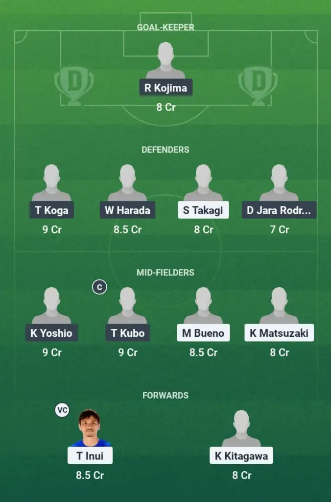 PUL vs REY Dream11 Prediction