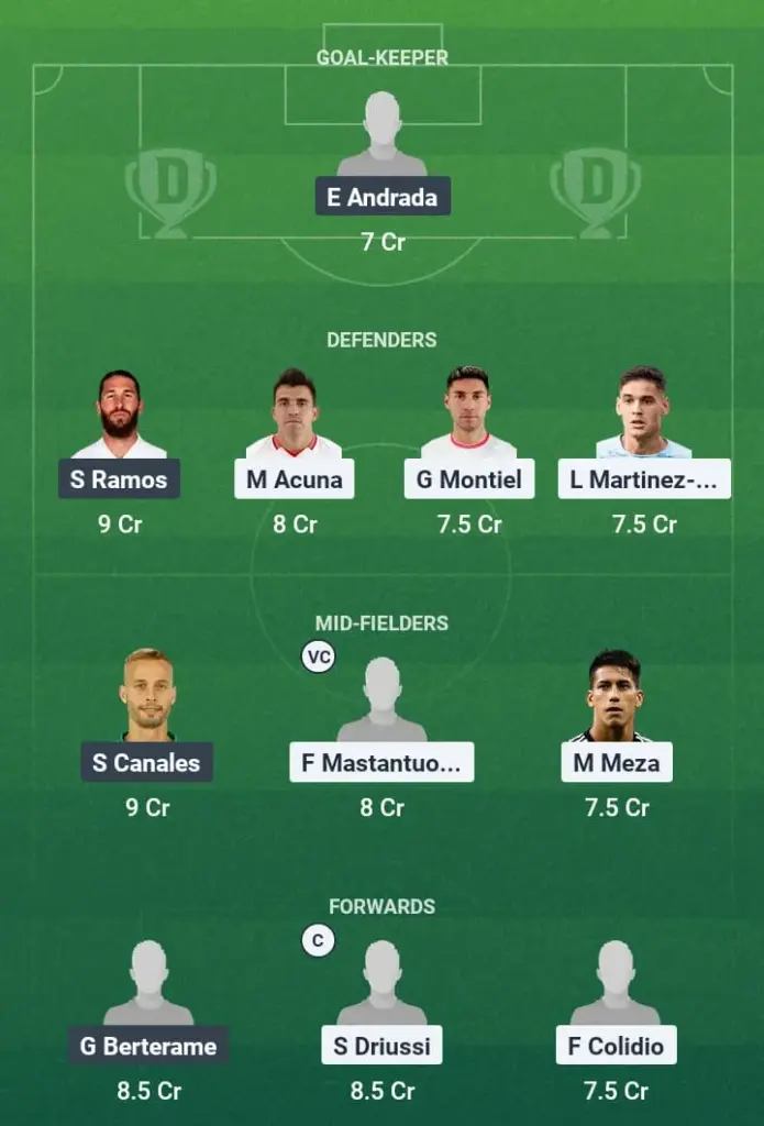 RIV vs MONT Dream11 Prediction, Club World Cup, Fantasy Football, Top Picks, Broadcast, Predicted XI – 22nd June 2025 1 RIV vs MONT Dream11 Prediction
