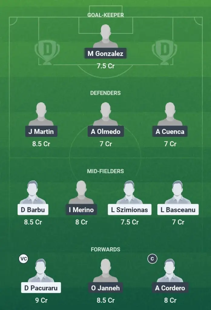 ROM vs ESP Dream11 Prediction, U19 Euros, Fantasy Football, Top Picks, Broadcast, Predicted XI – 16th June 2025 1 ROM vs ESP Dream11 Prediction