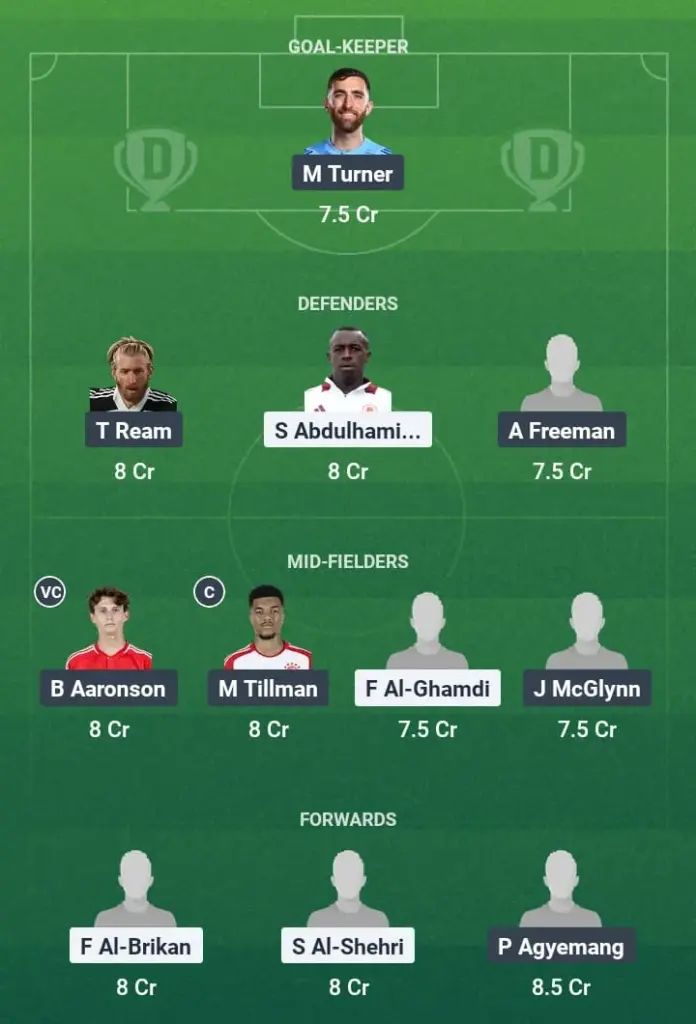 SAU vs USA Dream11 Prediction, Concacaf Gold Club, Fantasy Football, Top Picks, Broadcast, Predicted XI – 20th June 2025 1 SAU vs USA Dream11 Prediction
