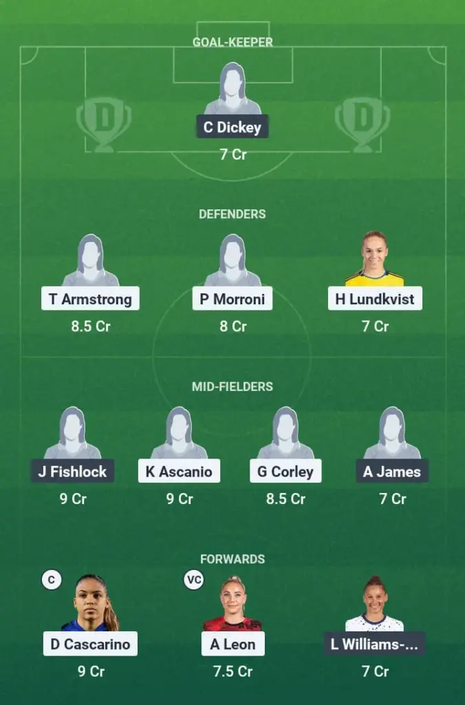 SDW-W vs SR Dream11 Prediction