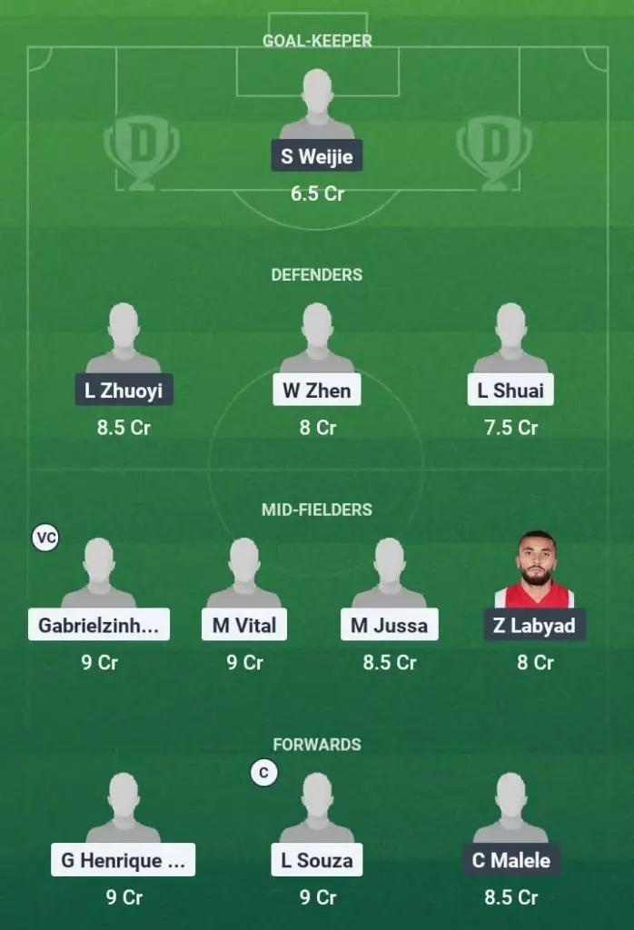 SHGP vs DY Dream11 Prediction, Chinese Super League, Fantasy Football, Top Picks, Broadcast, Predicted XI – 26th June 2025 1 SHGP vs DY Dream11 Prediction