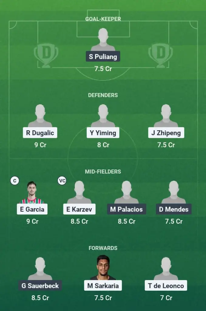 SHZ vs WUT Dream11 Prediction, Chinese Super League, Fantasy Football, Top Picks, Broadcast, Predicted XI – 18th June 2025 1 SHZ vs WUT Dream11 Prediction