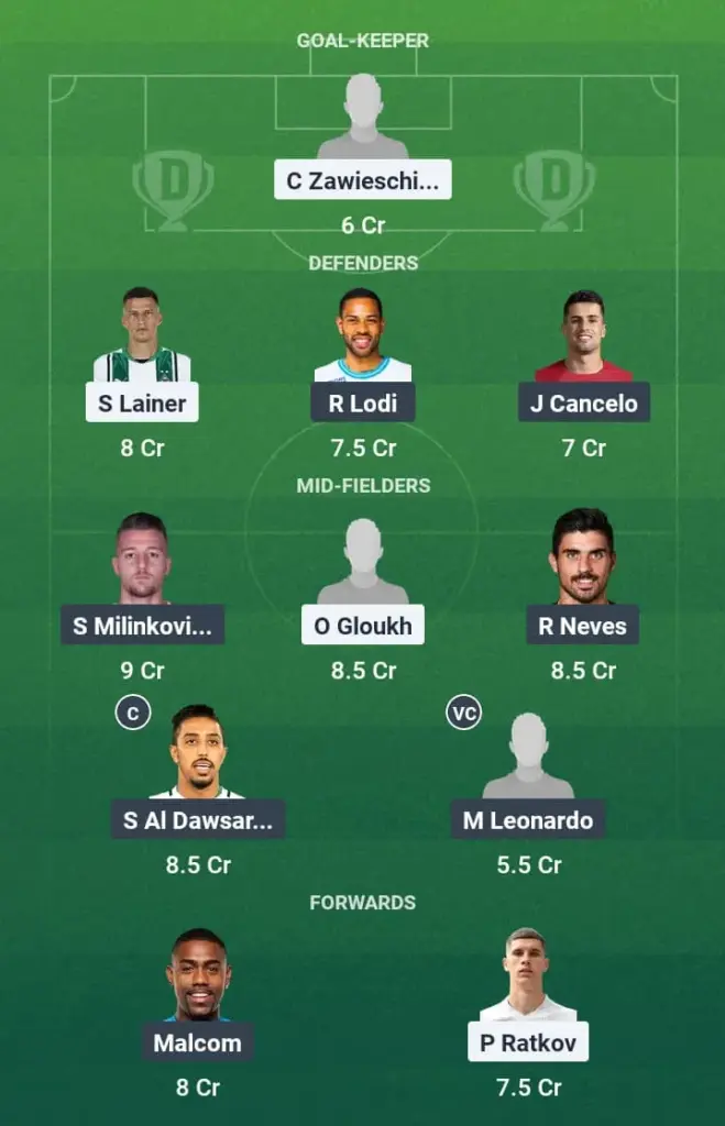 SLZ vs HLL Dream11 Prediction, Club World Cup, Fantasy Football, Top Picks, Broadcast, Predicted XI – 23rd June 2025 1 SLZ vs HLL Dream11 Prediction