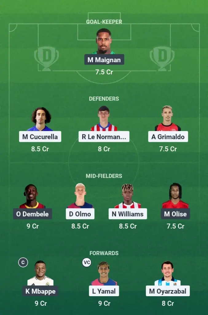 SPN vs FRA Dream11 Prediction, UEFA Nations League, Fantasy Football, Top Picks, Broadcast, Predicted XI – 6th June 2025 1 SPN vs FRA Dream11 Prediction