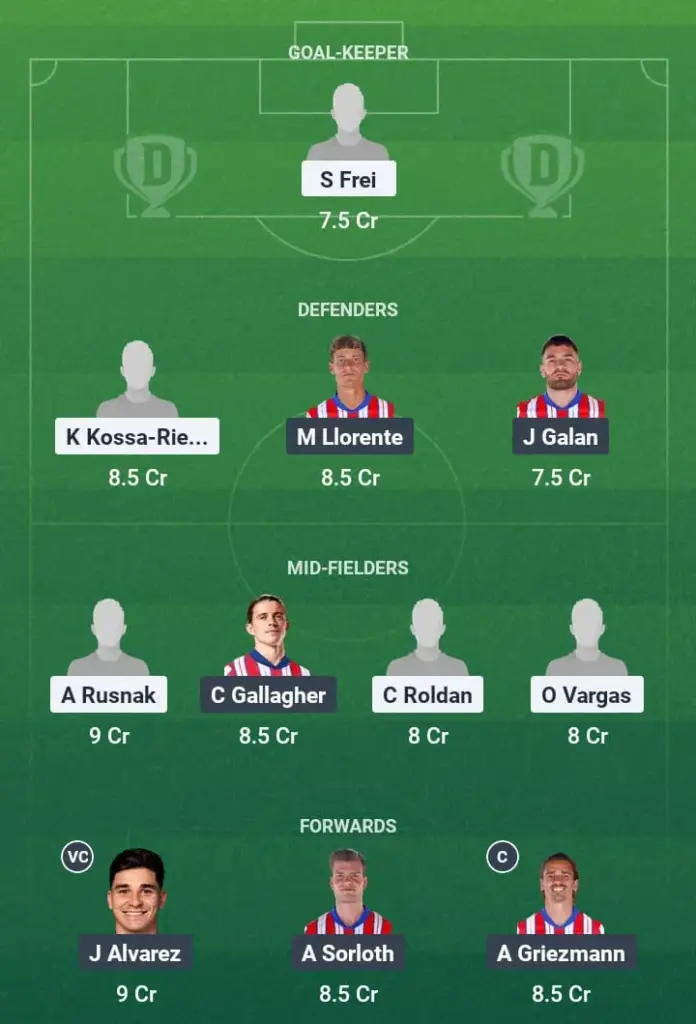 SS vs ATL Dream11 Prediction, Club World Cup, Fantasy Football, Top Picks, Broadcast, Predicted XI – 20th June 2025 1 SS vs ATL Dream11 Prediction