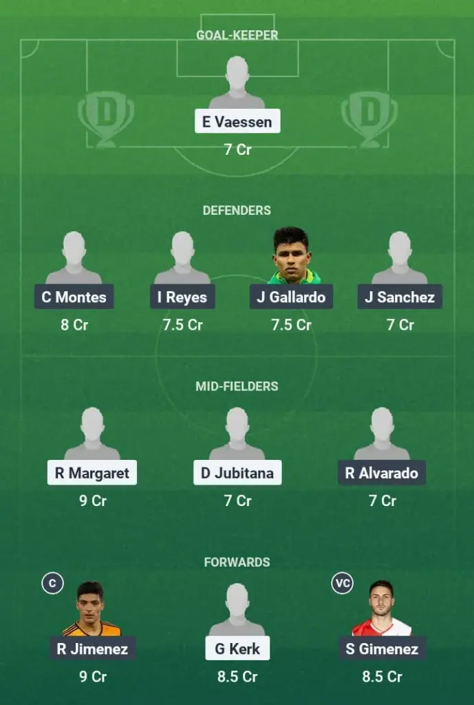 SUR vs MEX Dream11 Prediction, Concacaf Gold Cup, Fantasy Football, Top Picks, Broadcast, Predicted XI – 19th June 2025 1 SUR vs MEX Dream11 Prediction