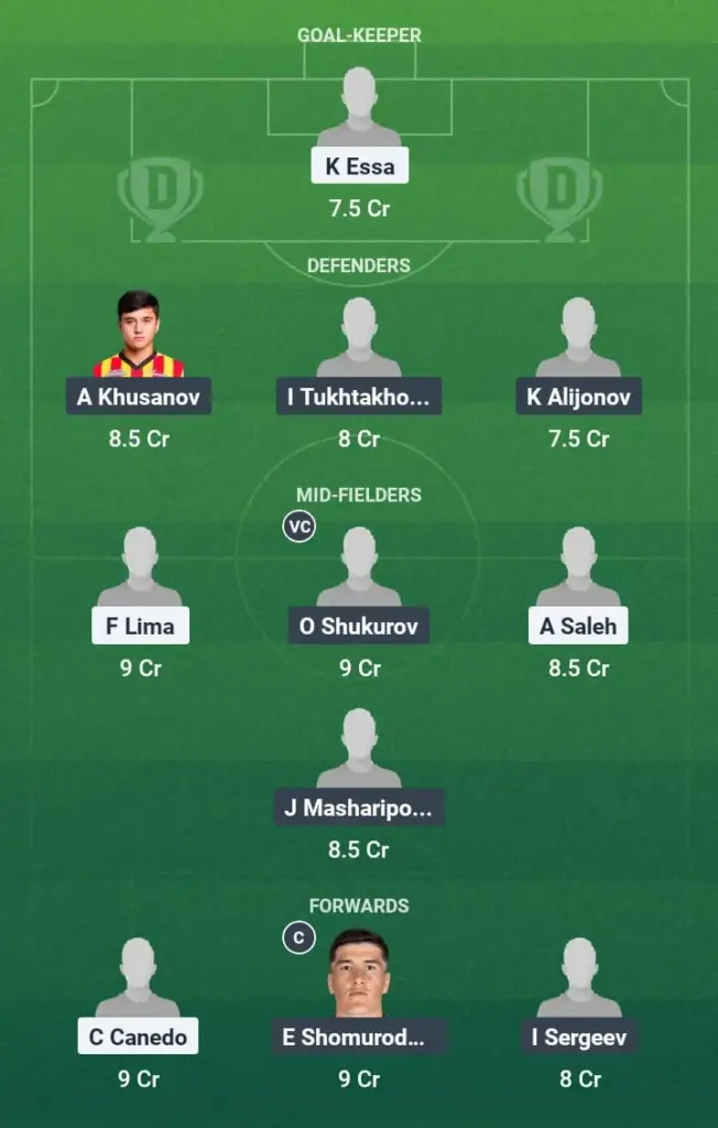 UAE vs UZK Dream11 Prediction, AFC World Cup Qualifiers, Fantasy Football, Top Picks, Broadcast, Predicted XI – 5th June 2025 1 UAE vs UZK Dream11 Prediction
