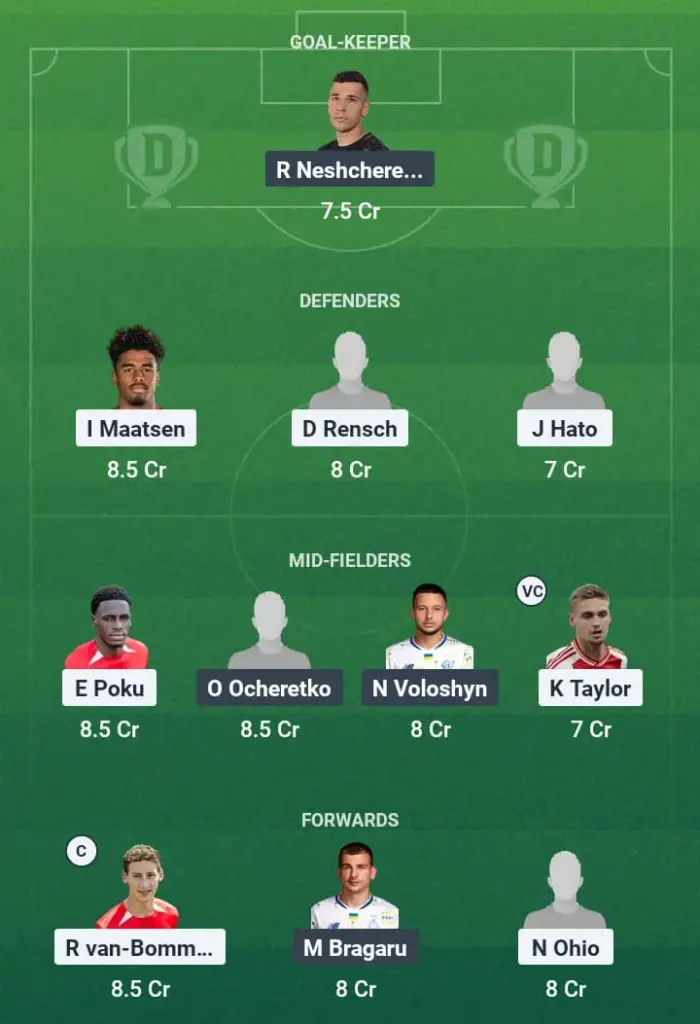 NED vs UKR Dream11 Prediction, U21 Euros, Fantasy Football, Top Picks, Broadcast, Predicted XI – 18th June 2025 1 NED vs UKR Dream11 Prediction