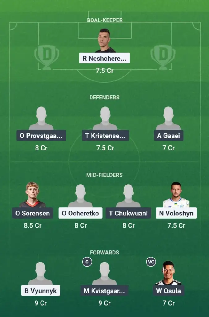 UKR vs DEN Dream11 Prediction, U21 Euros, Fantasy Football, Top Picks, Broadcast, Predicted XI – 12th June 2025 1 UKR vs DEN Dream11 Prediction
