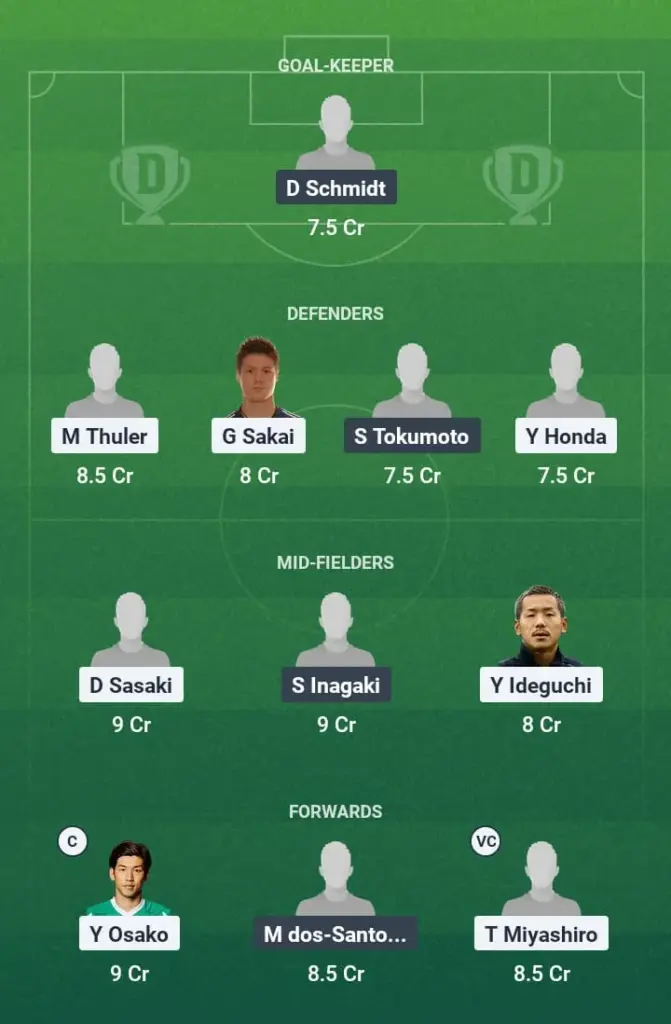 VIS vs NGY Dream11 Prediction, J-League, Fantasy Football, Top Picks, Broadcast, Predicted XI – 15th June 2025 1 VIS vs NGY Dream11 Prediction