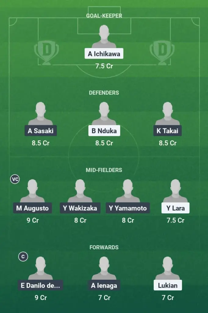 YKH vs KAW Dream11 Prediction, J-League, Fantasy Football, Top Picks, Broadcast, Predicted XI – 14th June 2025 1 YKH vs KAW Dream11 Prediction