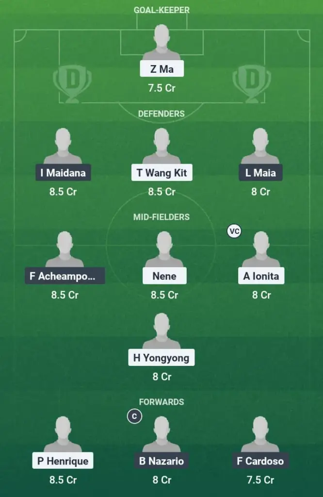 YY vs HN Dream11 Prediction, Chinese Super League, Fantasy Football, Top Picks, Broadcast, Predicted XI – 26th June 2025 1 YY vs HN Dream11 Prediction