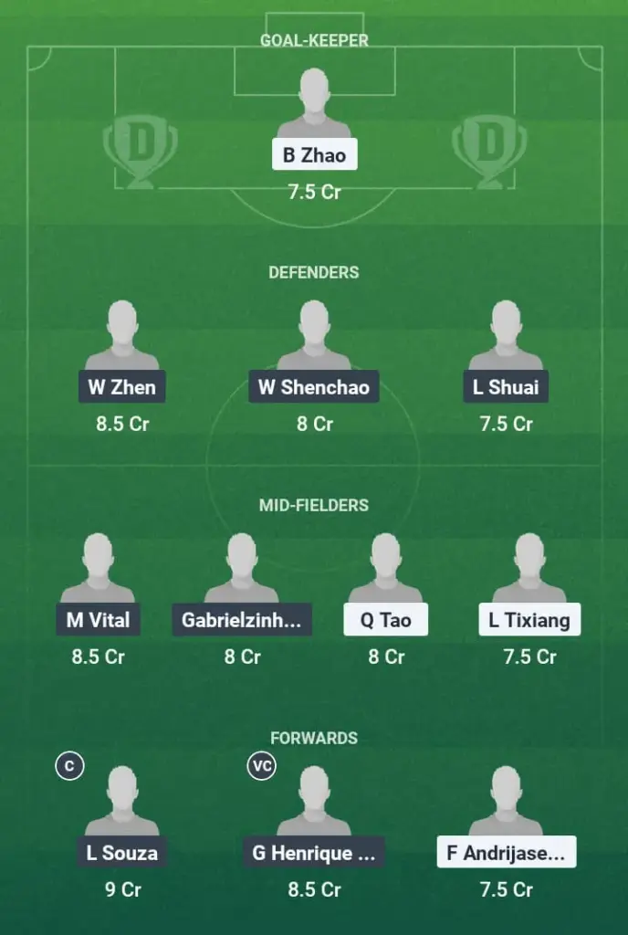 ZHP vs SHGP Dream11 Prediction, Chinese Super League, Fantasy Football, Top Picks, Broadcast, Predicted XI – 14th June 2025 1 ZHP vs SHGP Dream11 Prediction