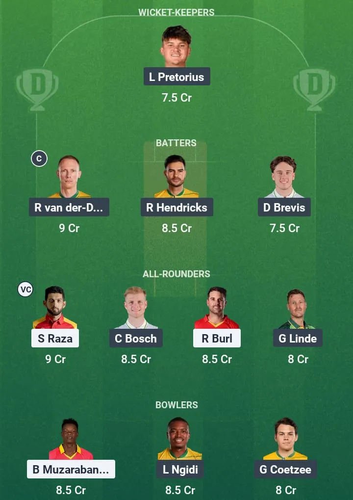 ZIM vs SA Dream11 Prediction: Fantasy Tips, Playing XI & Pitch Report for Match 1 of Zimbabwe T20I Tri-Series 2025 1 ZIM vs SA Dream11 Prediction
