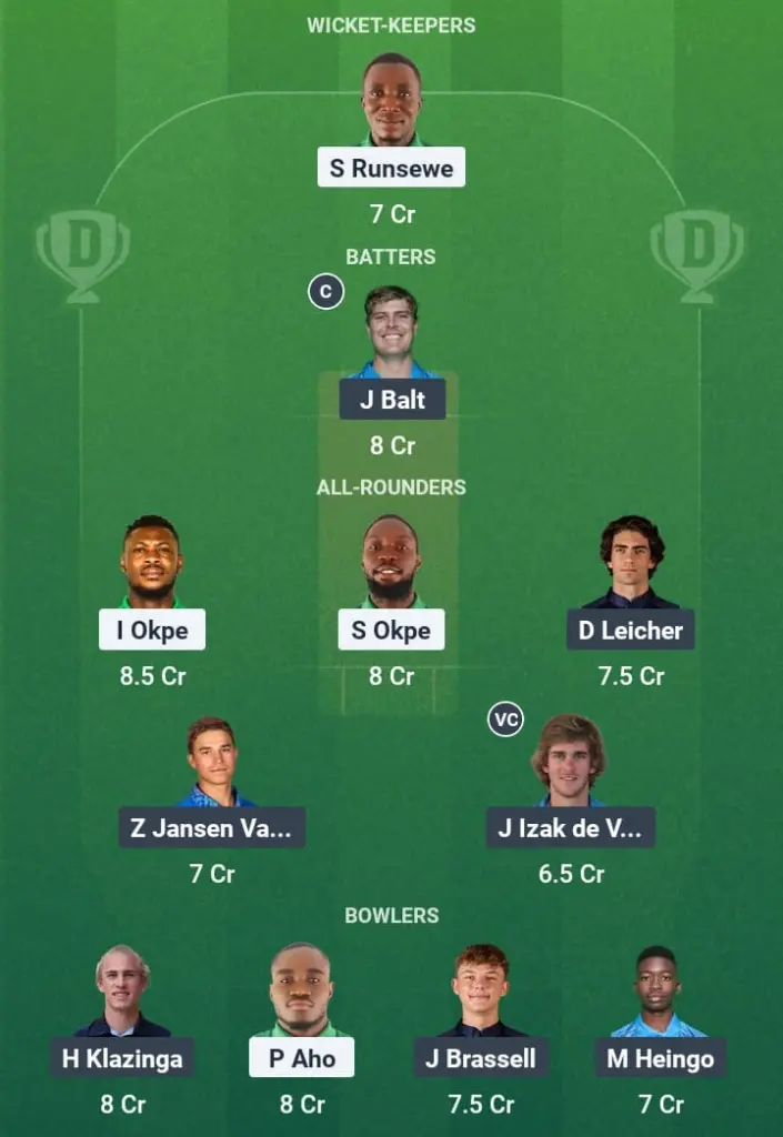 NIG vs NAM-A Dream11 Prediction: Fantasy Tips, Playing XI & Pitch Report for Match 5 of Pearl of Africa T20 1 NIG vs NAM-A Dream11 Prediction