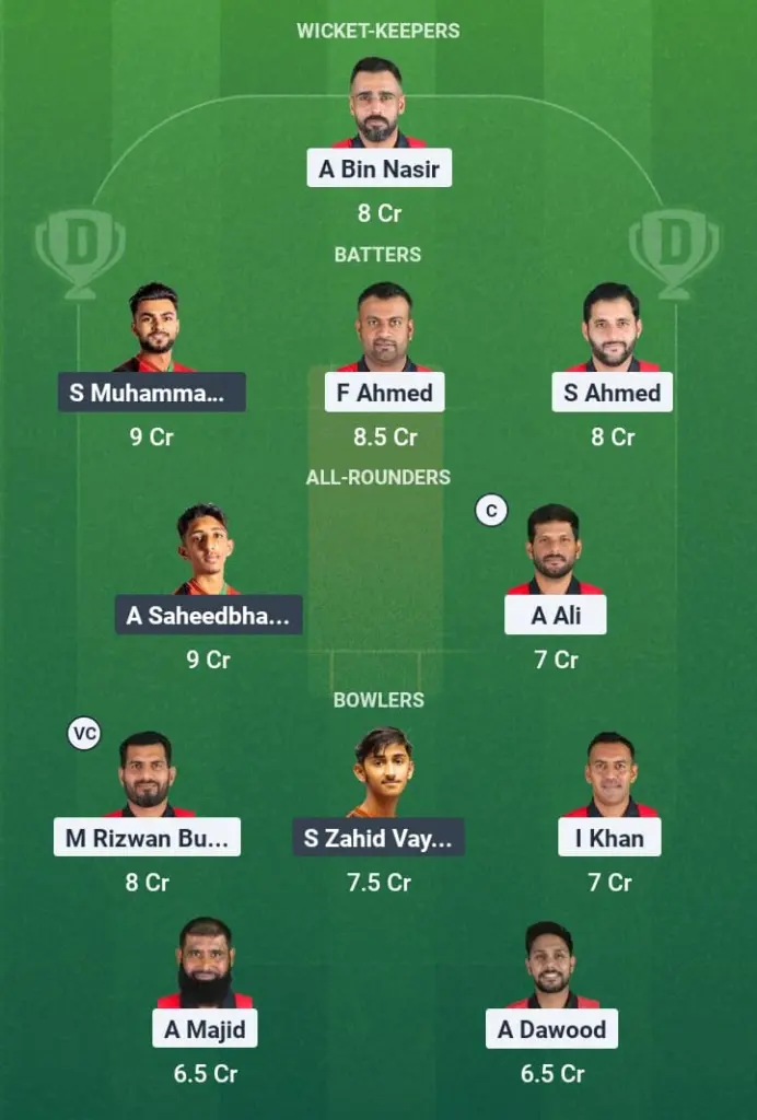 BAH vs MAW Dream11 Prediction
