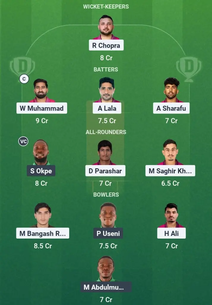 UAE vs NIG Dream11 Prediction: Fantasy Tips, Playing XI & Pitch Report for Match 7 of Pearl of Africa T20 1 UAE vs NIG Dream11 Prediction