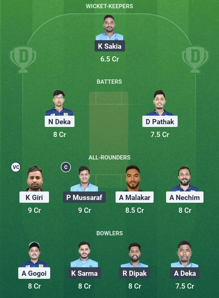 BCC vs NYC Dream11 Prediction: Fantasy Tips, Playing XI & Pitch Report for Final of Assam T20 Summer Challenger Trophy 1 BCC vs NYC Dream11 Prediction