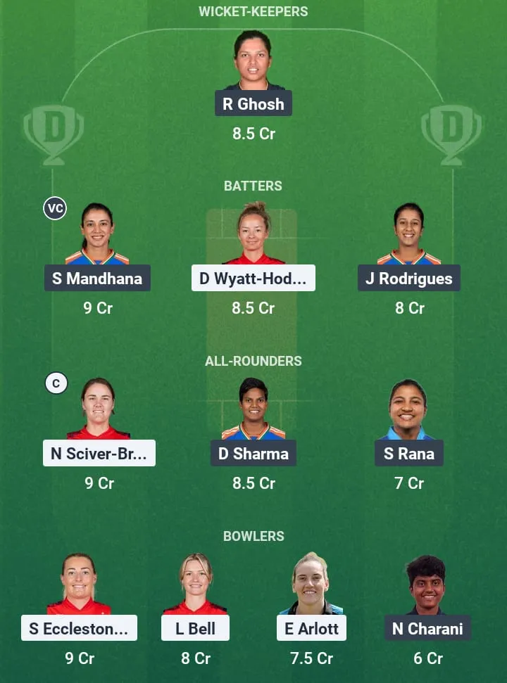 EN-W vs IN-W Dream11 Prediction: Fantasy Tips, Playing XI & Pitch Report for Match 3 of India Women's tour of England 1 EN-W vs IN-W Dream11 Prediction