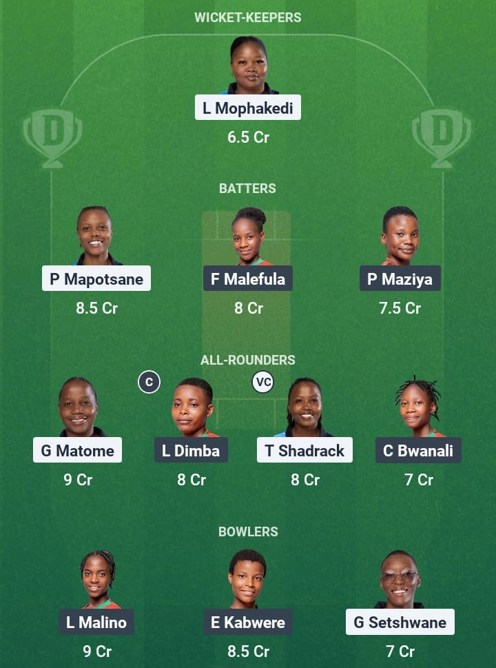 BOT-W vs MAL-W Dream11 Prediction