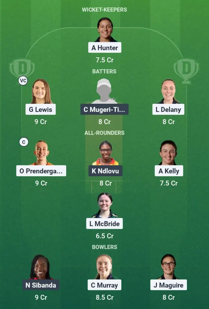 IR-W vs ZM-W Dream11 Prediction: Fantasy Tips, Playing XI & Pitch Report for Match 2 of Zimbabwe Women vs Ireland Women 2025 1 IR-W vs ZM-W Dream11 Prediction