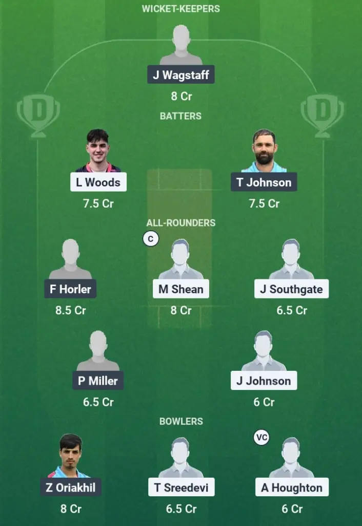 EM vs SPE Dream11 Prediction: Fantasy Tips, Playing XI & Pitch Report for Match 11 of ECS T10 England, Wimbledon 1 EM vs SPE Dream11 Prediction