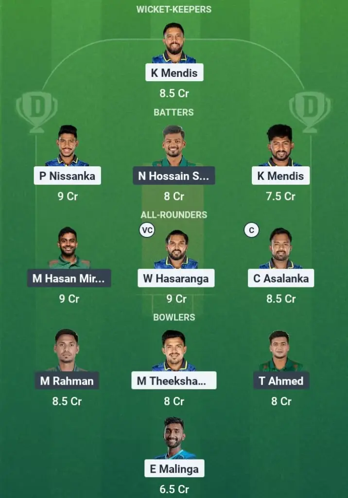 SL vs BAN Dream11 Prediction: Fantasy Tips, Playing XI & Pitch Report for Match 2 of Bangladesh Tour of Sri Lanka 1 SL vs BAN Dream11 Prediction