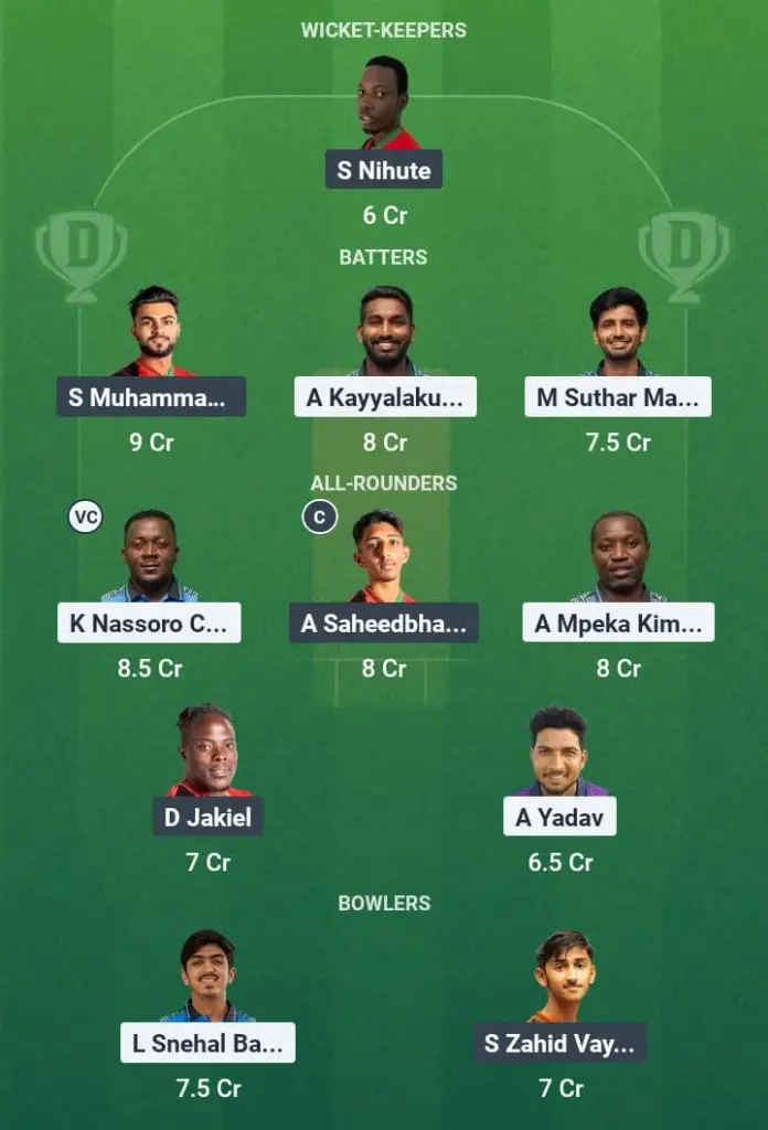 TAN vs MAW Dream11 Prediction: Fantasy Tips, Playing XI & Pitch Report for Match 7 of Malawi T20I Quad Series 1 TAN vs MAW Dream11 Prediction