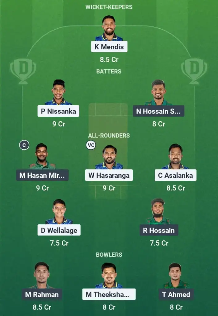 SL vs BAN Dream11 Prediction: Fantasy Tips, Playing XI & Pitch Report for Match 1 of Bangladesh Tour of Sri Lanka 1 SL vs BAN Dream11 Prediction